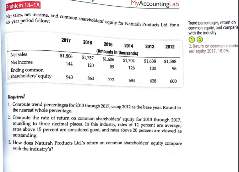 Solved Problem 18-1A My AccountingLab Net Sales, Net Income, | Chegg.com