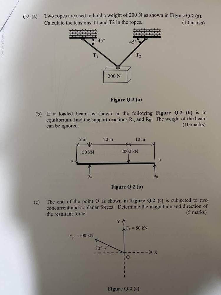 Solved 2. (a) Two ropes are used to hold a weight of 200 N | Chegg.com