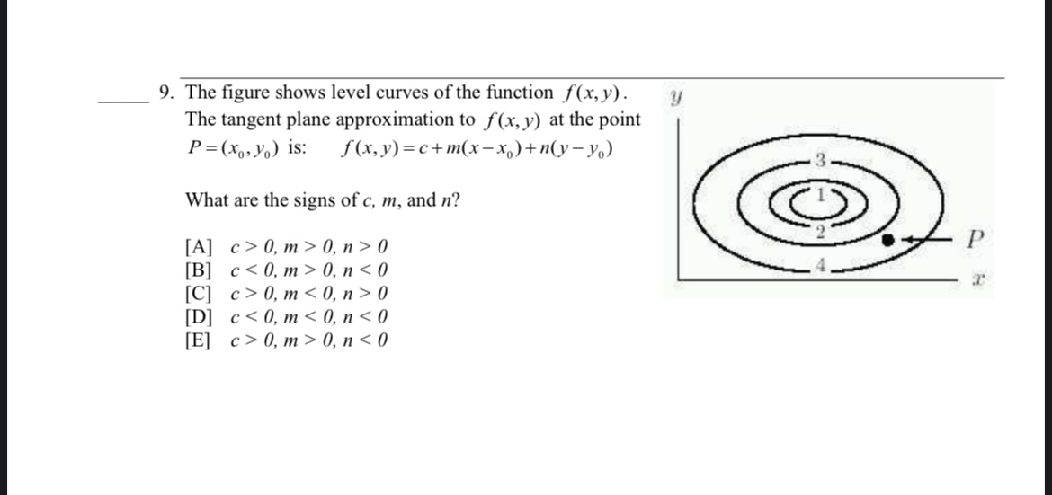 Solved 9. The Figure Shows Level Curves Of The Function | Chegg.com