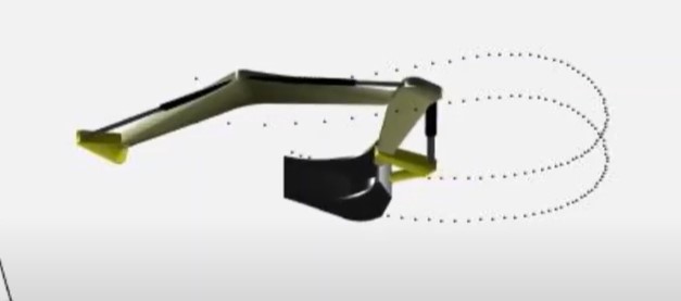 Solved Create a m-file of a 3d visualization of the linkage | Chegg.com