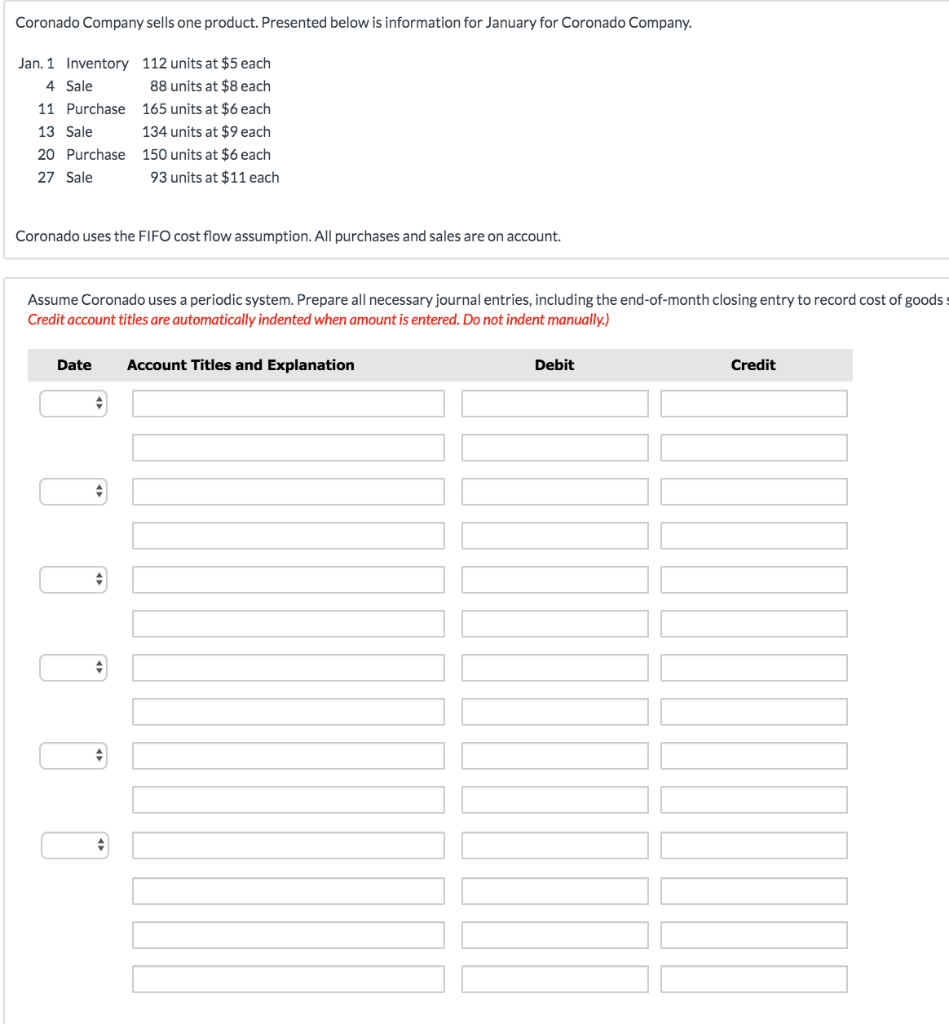 Coronado, California visual data 2