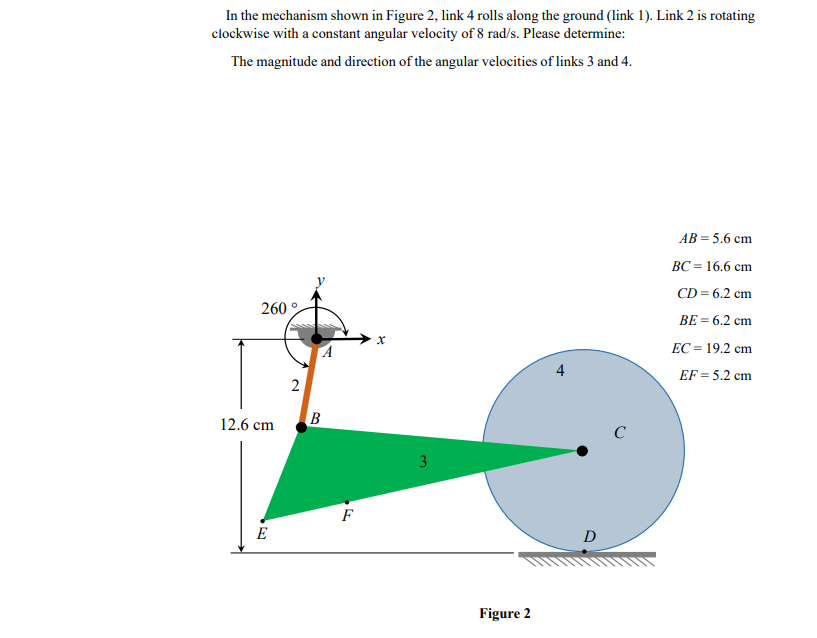 In the mechanism shown in Figure 2, link 4 rolls | Chegg.com