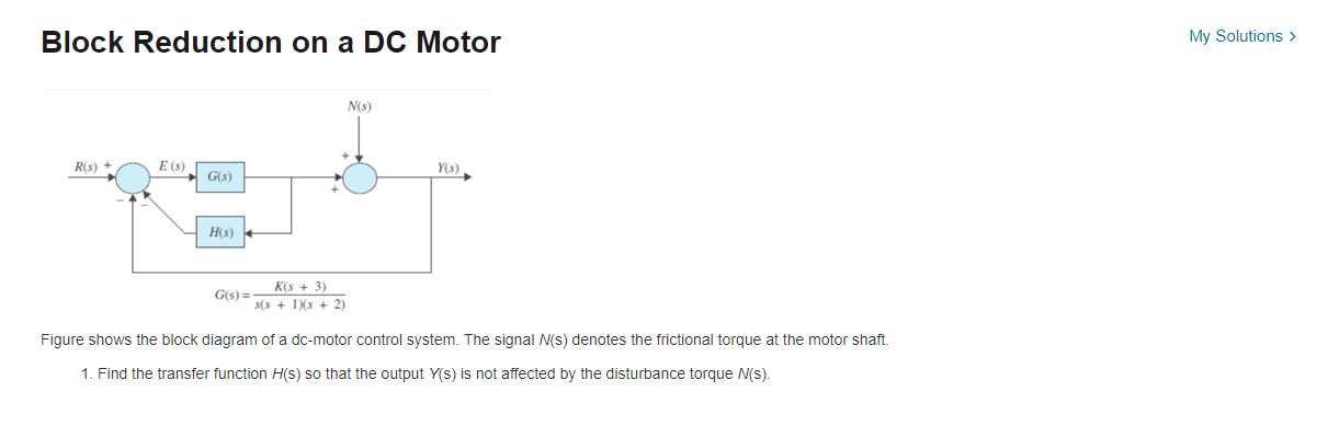 Solved Block Reduction On A Dc Motor Figure Shows The Block