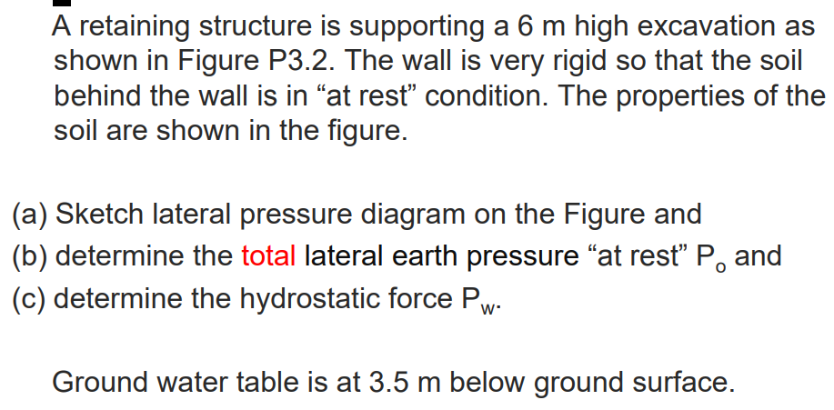 Solved A retaining structure is supporting a 6 m high | Chegg.com