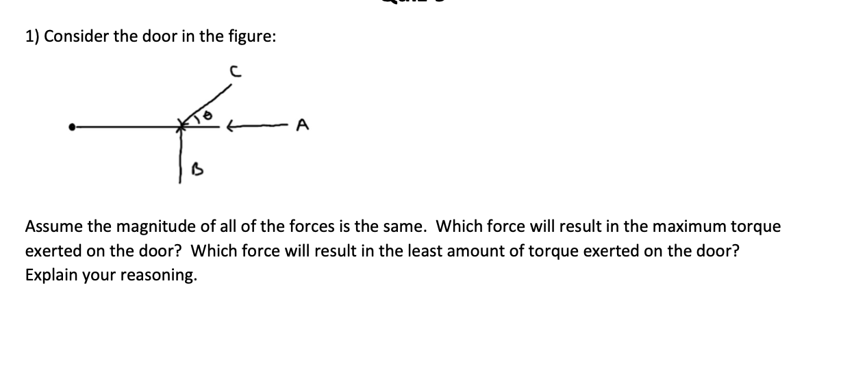 Solved 1) Consider the door in the figure: Assume the | Chegg.com