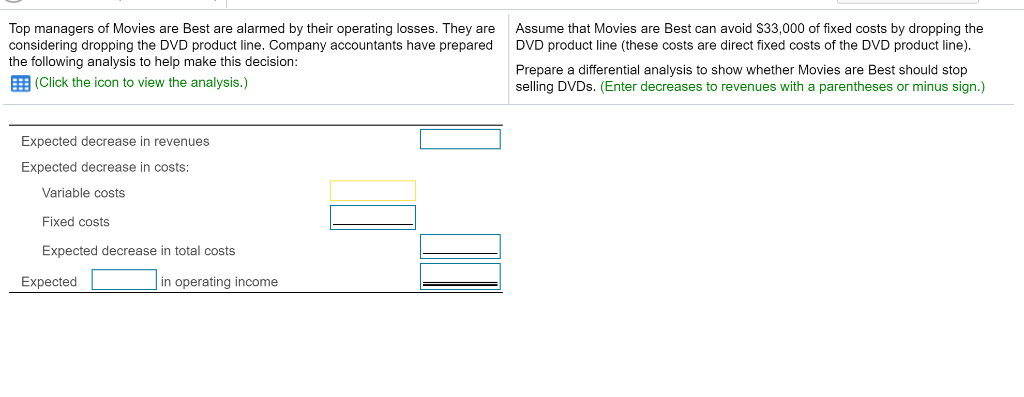 Solved Top managers of Movies are Best are alarmed by their