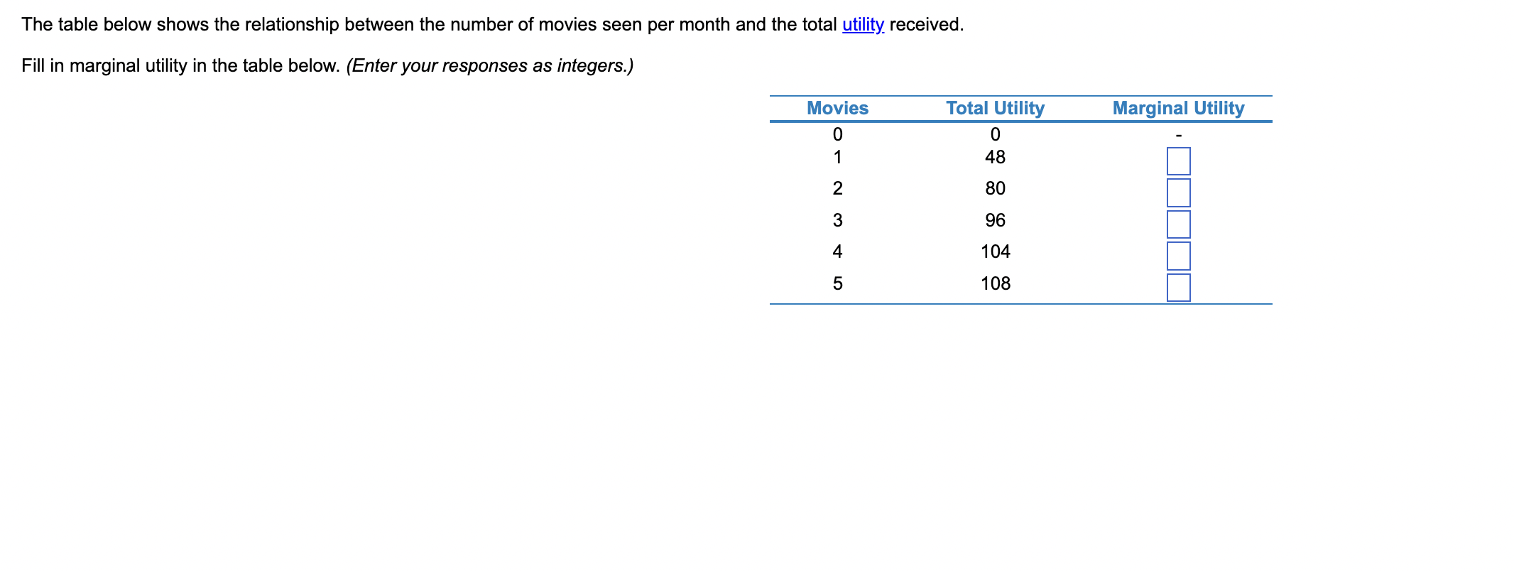 Solved The table below shows the relationship between the | Chegg.com ...