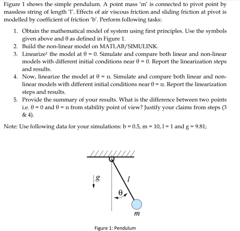 Figure 1 shows the simple pendulum. A point mass 'm' | Chegg.com