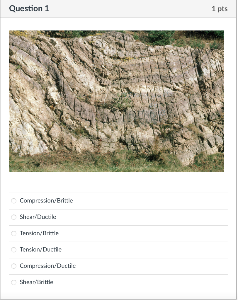 Solved Question 1 Compression/Brittle Shear/Ductile