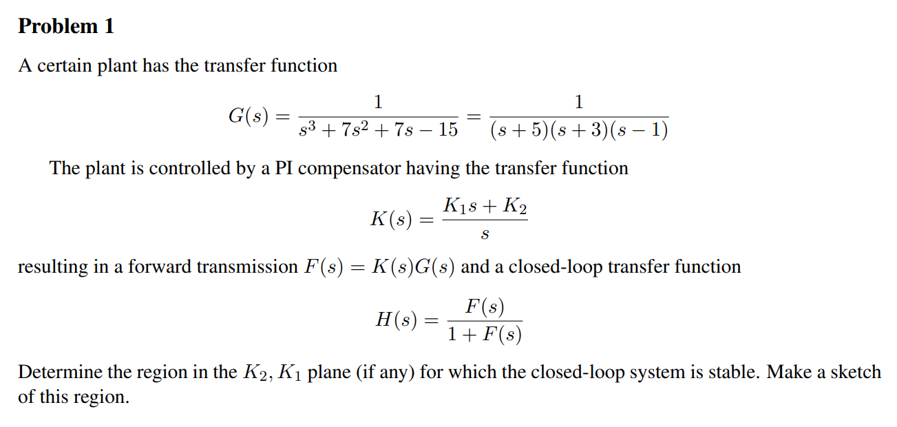 Solved Problem 1 A certain plant has the transfer function = | Chegg.com