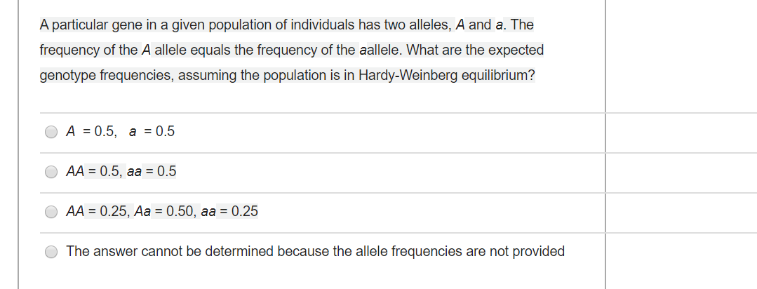 Solved A particular gene in a given population of | Chegg.com