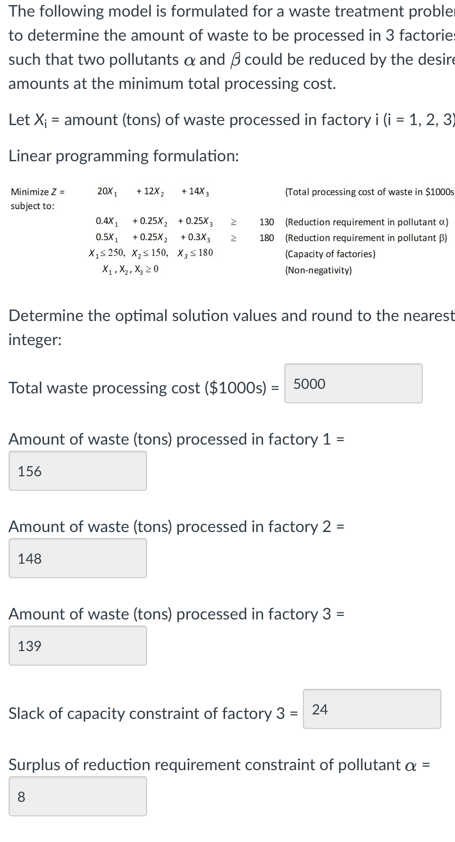 Solved The following model is formulated for a waste | Chegg.com