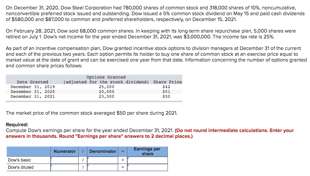 solved-on-december-31-2020-dow-steel-corporation-had-chegg