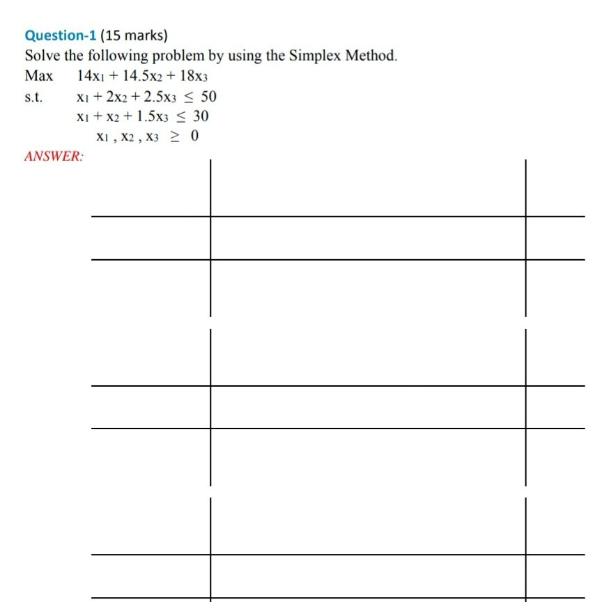 Solved Question-1 (15 marks) Solve the following problem by | Chegg.com