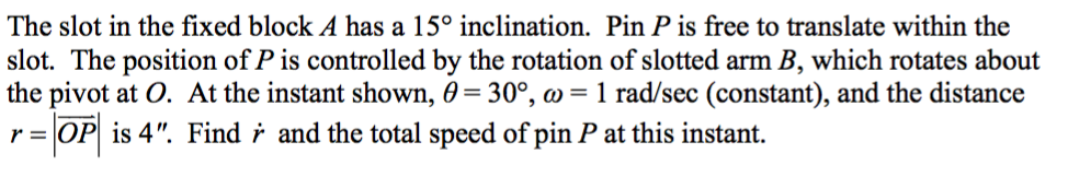 Solved The slot in the fixed block A has a 15° inclination. | Chegg.com