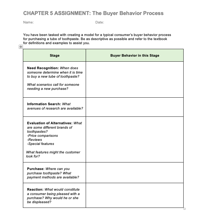 Solved CHAPTER 5 ASSIGNMENT: The Buyer Behavior Process | Chegg.com