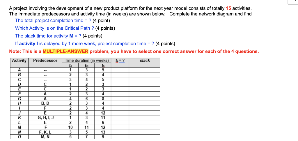 Solved Please answer as quickly as possible and correctly | Chegg.com