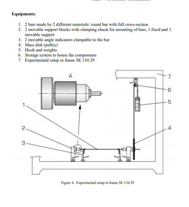 TASK DETAILS Experiment 7 Torsion Test Objective