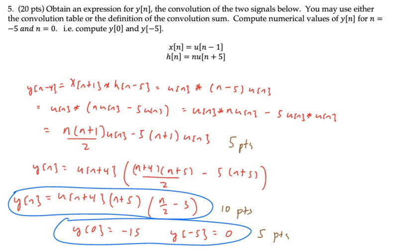 Solved 5. (20 pts) Obtain an expression for y[n], the | Chegg.com