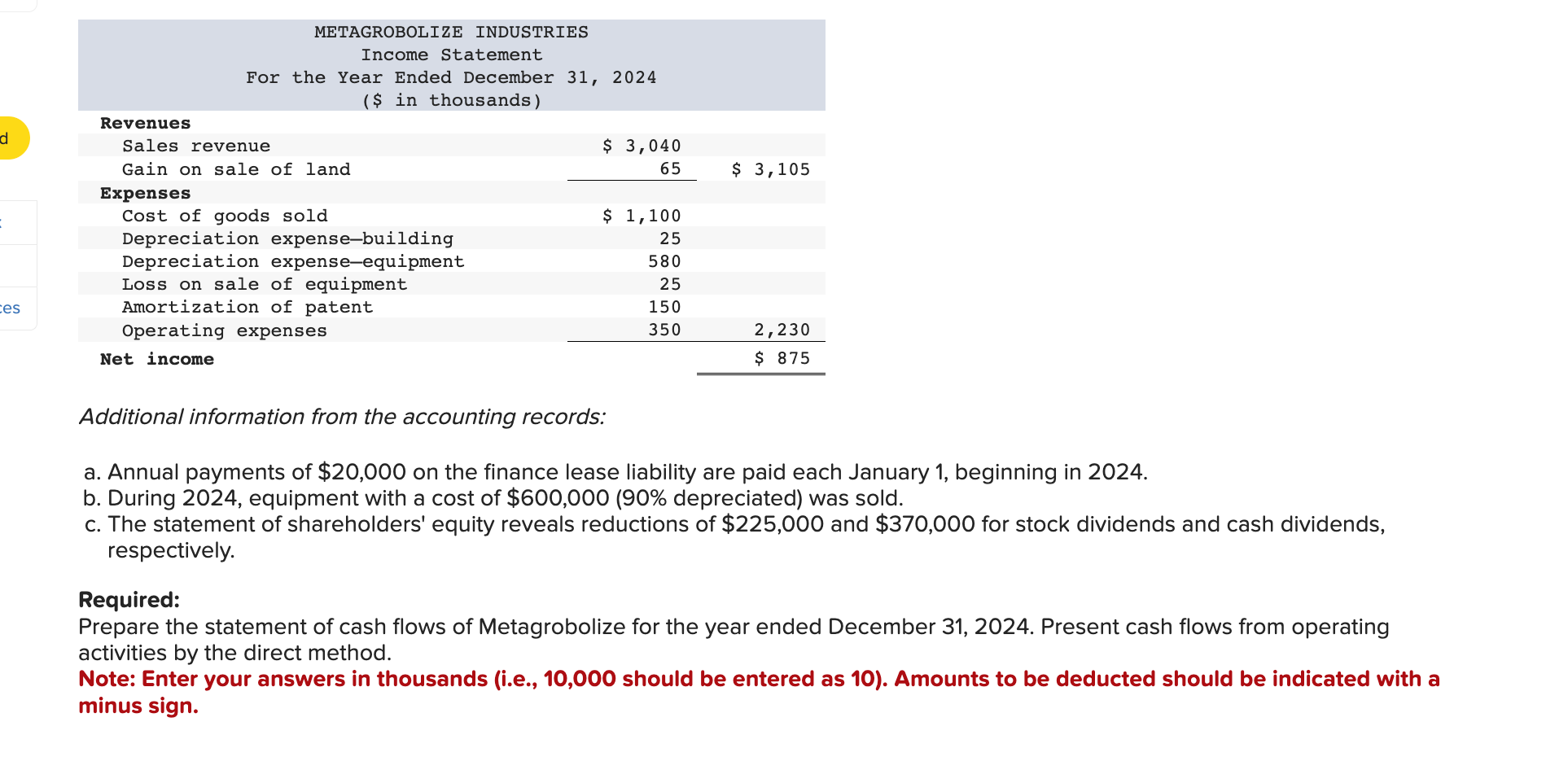 Solved Comparative balance sheets for 2024 and 2023 and a