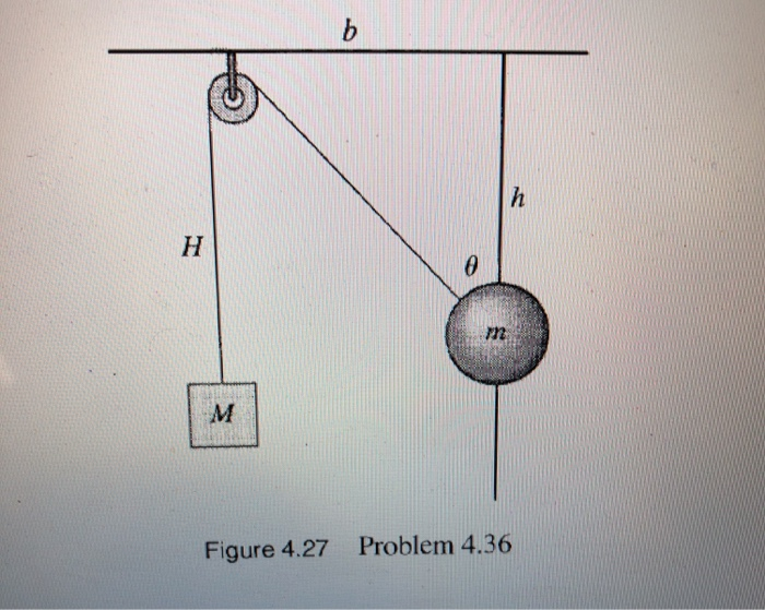 Solved 4.36 * A metal ball (mass m) with a hole through it