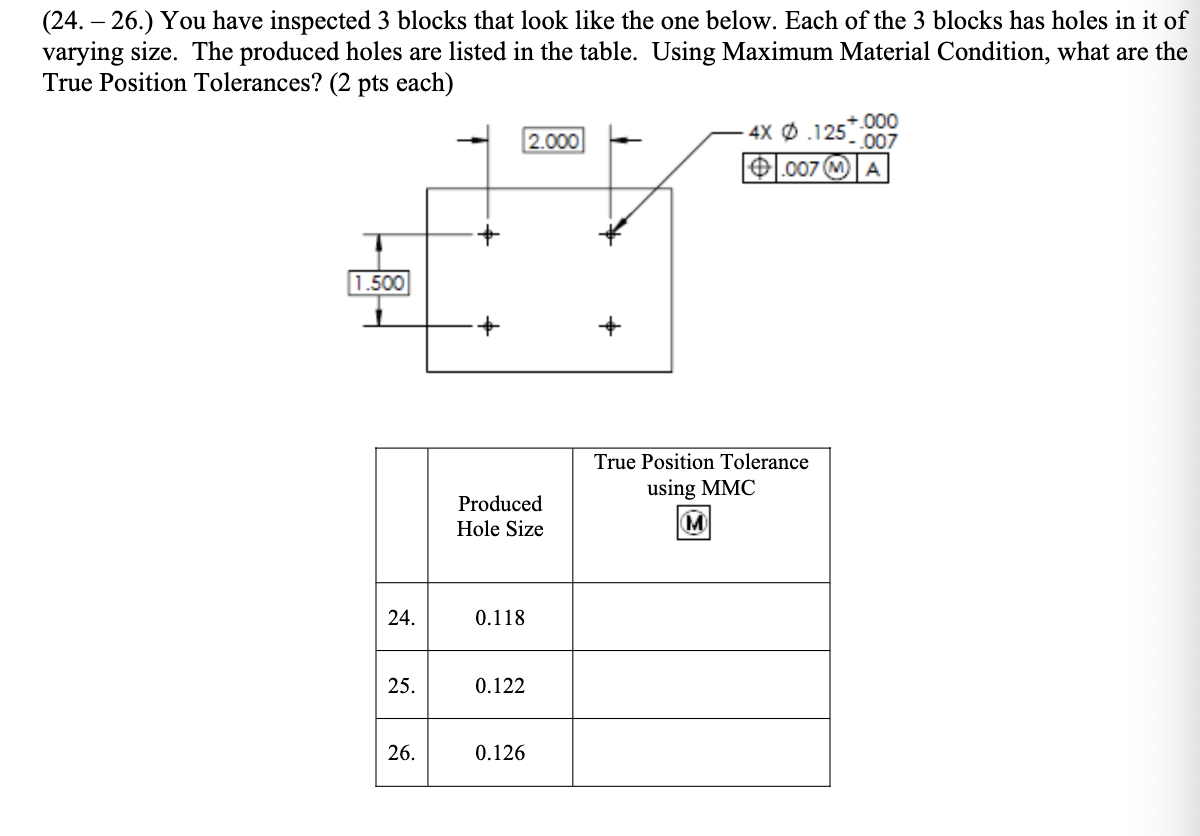 Solved (24. – 26.) You have inspected 3 blocks that look | Chegg.com