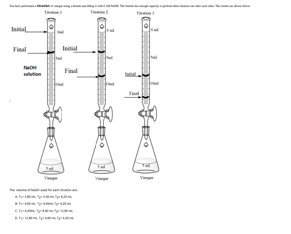 Solved The volume of NaOH used for each titration are: T1= | Chegg.com
