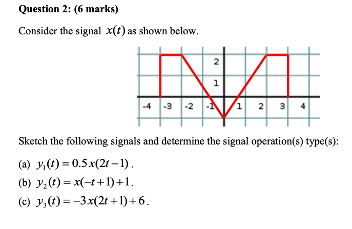 Solved Question 2: 6 marks) Consider the signal x(t) as | Chegg.com