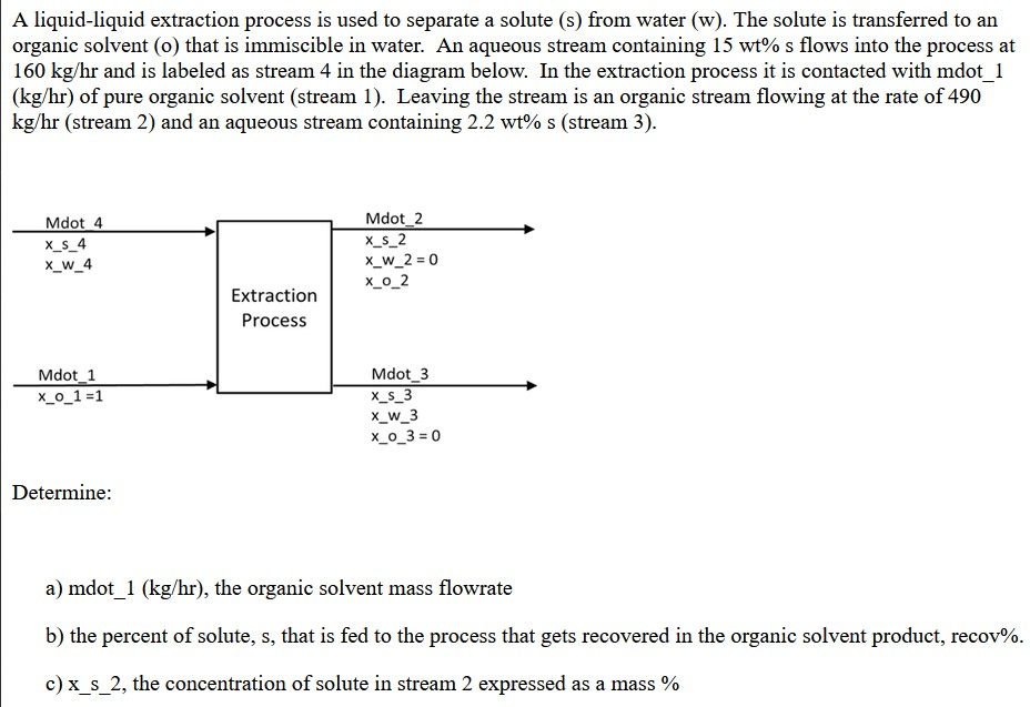 Solved A liquidliquid extraction process is used to