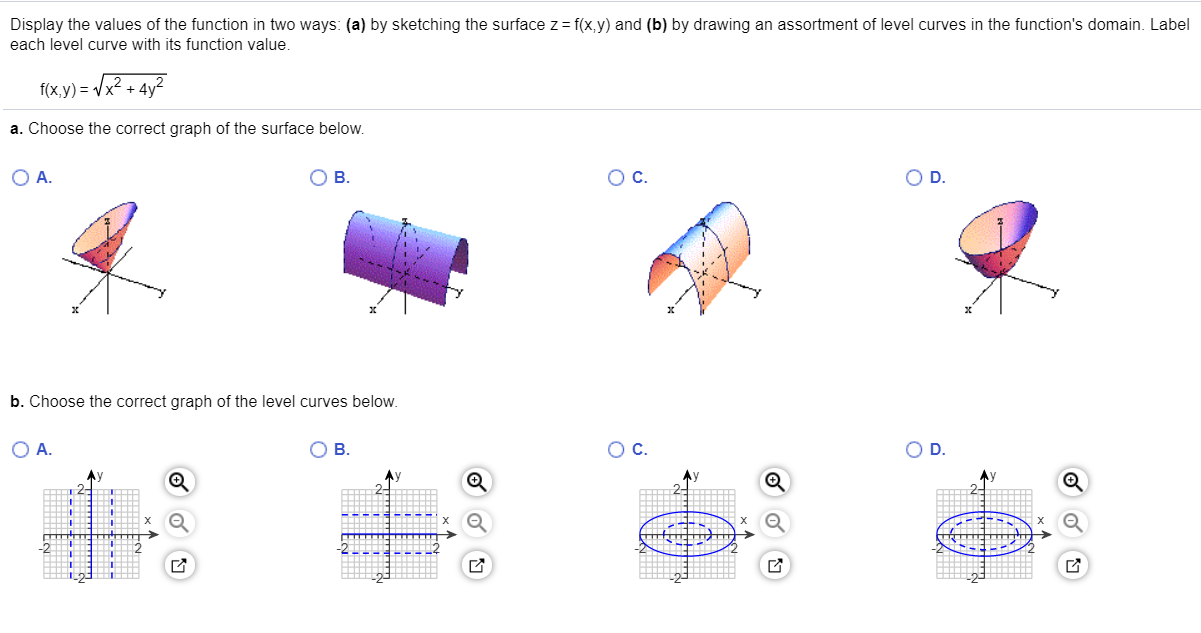 Solved Display The Values Of The Function In Two Ways A Chegg Com