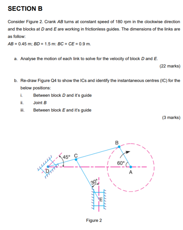 Solved SECTION B Consider Figure 2. Crank AB Turns At | Chegg.com