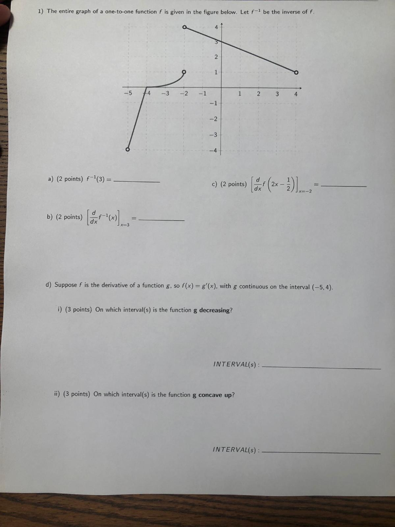 Solved 1) The entire graph of a one-to-one function f is | Chegg.com