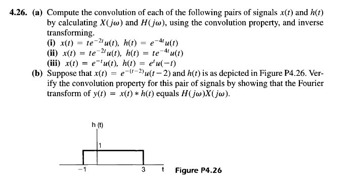 Solved 6. (a) Compute the convolution of each of the | Chegg.com