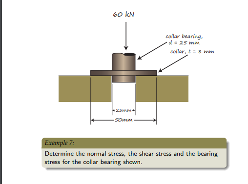 Solved Example 7:Determine the normal stress, the shear | Chegg.com