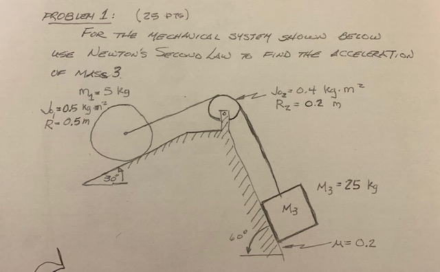 Solved PROBLEM 1 : (25 pts) FOR THE MECHANICAL SYSTEM ShowN | Chegg.com