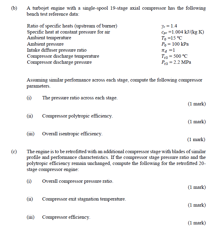 Solved (b) A turbojet engine with a single-spool 19-stage | Chegg.com