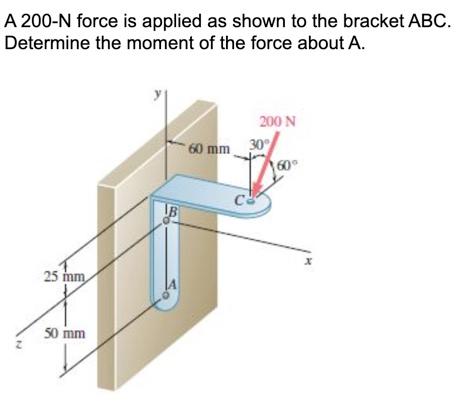 Solved A 200-N Force Is Applied As Shown To The Bracket ABC. | Chegg.com