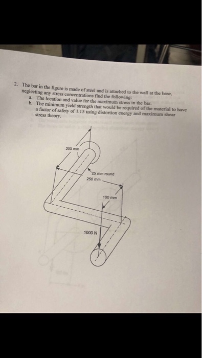 Solved 2. The bar in the figure is made of steel and is | Chegg.com