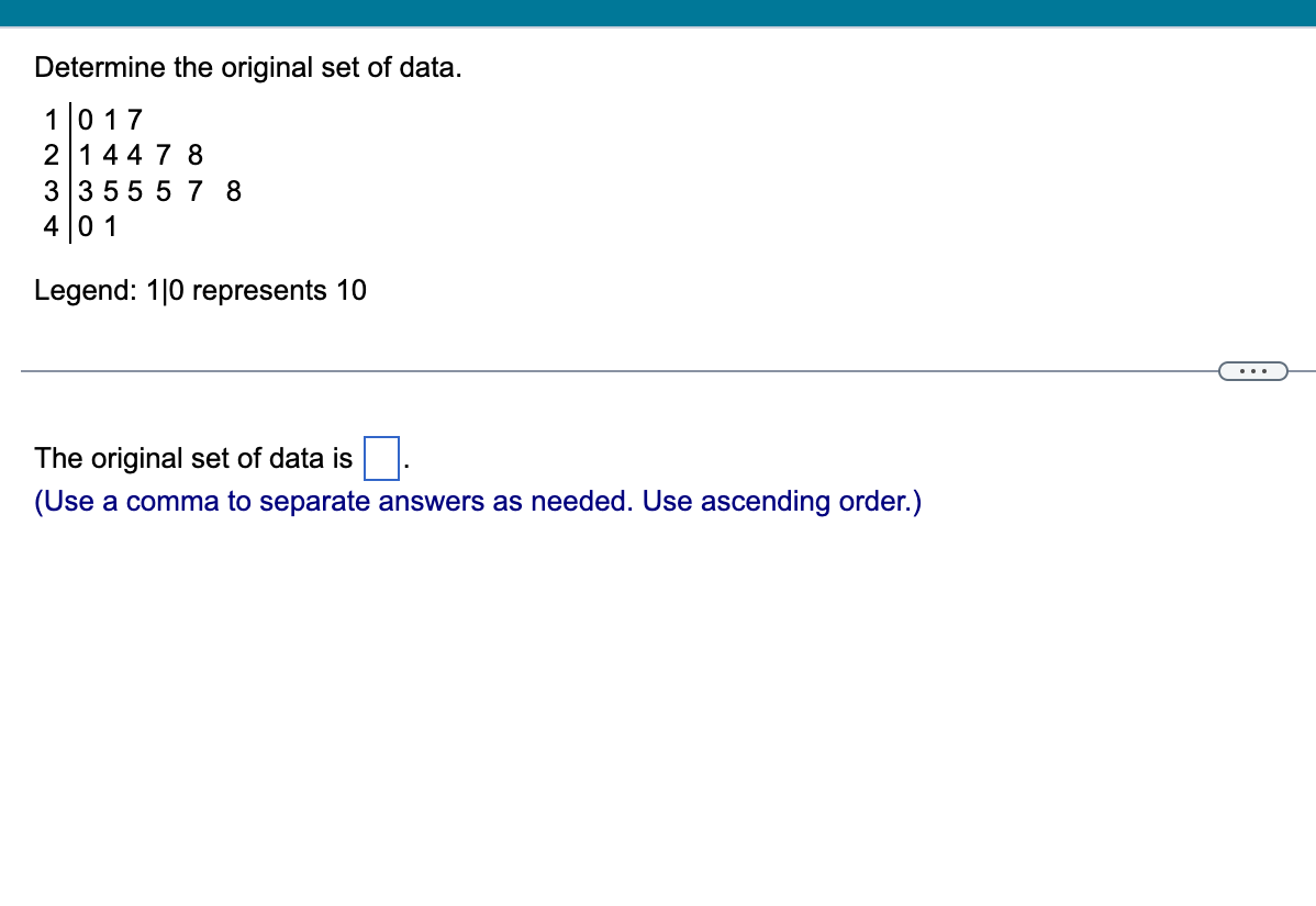 Solved Determine the original set of data.