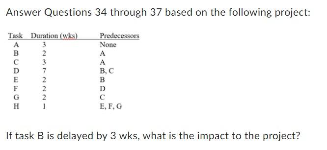 Solved Answer Questions 34 through 37 based on the following | Chegg.com