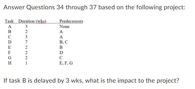 Solved Answer Questions 34 Through 37 Based On The Following | Chegg.com