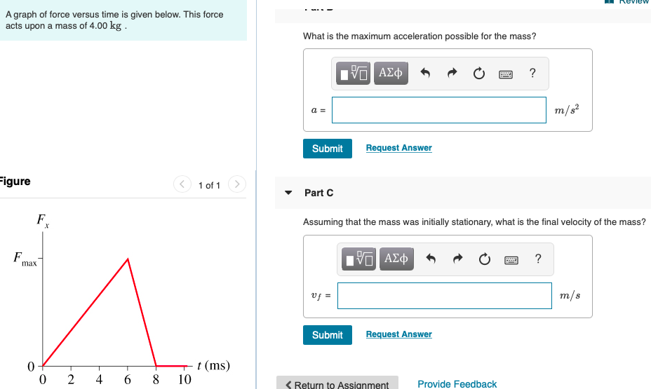 Solved A graph of force versus time is given below. This | Chegg.com