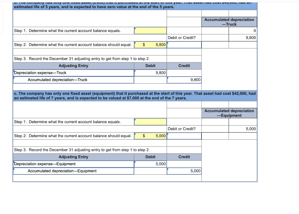 Solved For Each Separate Case Below Follow The Three step Chegg