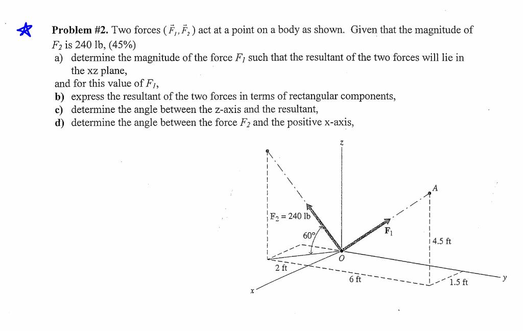 Solved Problem 2 Two Forces F1 F2 Act At A Point On A