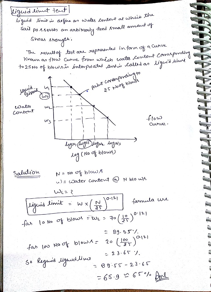 Solved Q In A Liquid Limit Test The Moisture Content At 10 Chegg Com   Phpap8j6l 