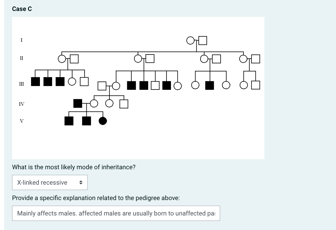 Solved What is the most likely mode of inheritance? Provide | Chegg.com