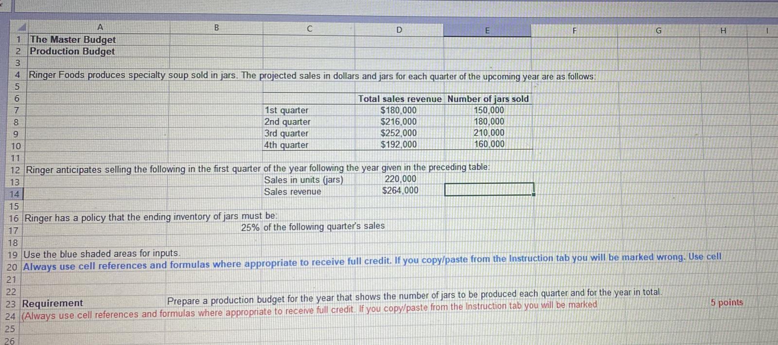 Solved B C D E F G H 1 A 1 The Master Budget 2 Production | Chegg.com