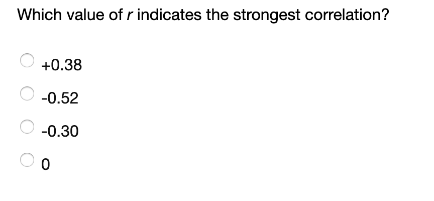 solved-which-value-of-r-indicates-the-strongest-correlation-chegg