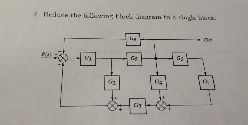 Solved 4. Reduce the following block diagram to a single | Chegg.com