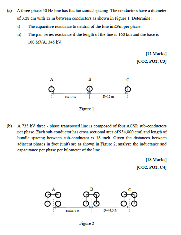 Solved (a) A three-phase 50 Hz line has flat horizontal | Chegg.com